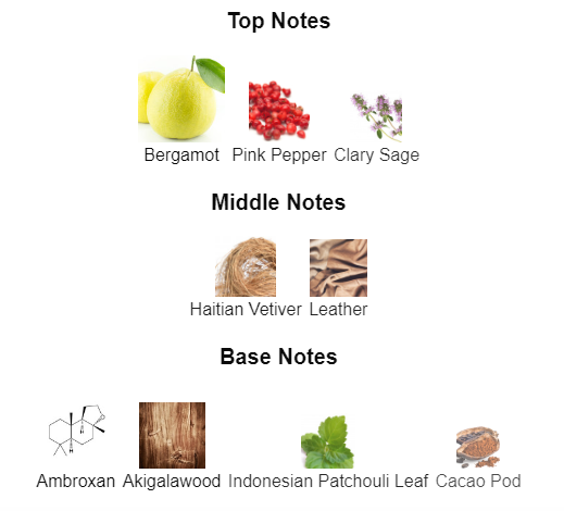 Zorona | Inspired By Explorer Montblanc