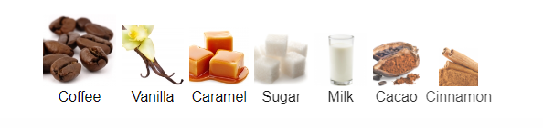 Romance | Inspired By Romantic Coffee