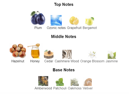 LA` Felle | Inspired By 1 Miliion