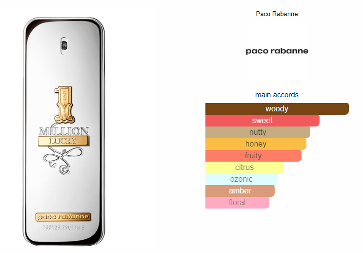 LA` Felle | Inspired By 1 Miliion