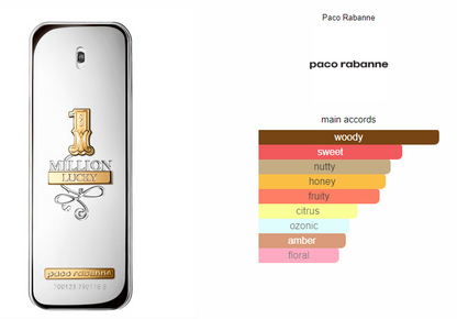 LA` Felle | Inspired By 1 Miliion