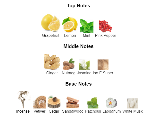 Aqua | Inspired By Bleu De Chanel