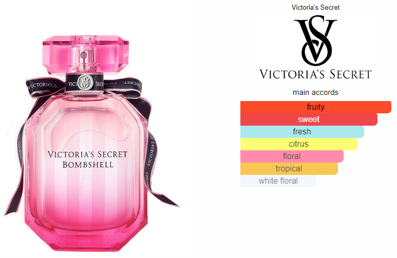 Just Diva | Inspired By Bombshell