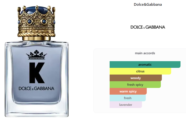 More Man | Inspired By D&G King