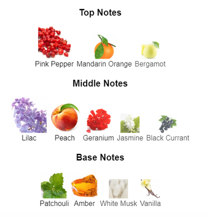 Poison | Inspired By Gucci Guilty