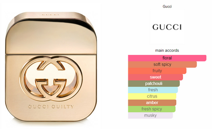 Poison | Inspired By Gucci Guilty