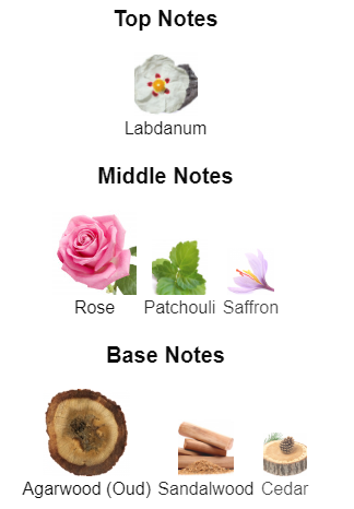 Muskey Forest | Inspired By Oud Ispahan