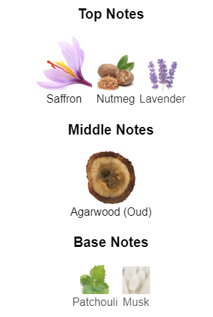 Ever Elle | Inspired By Oud for Greatness