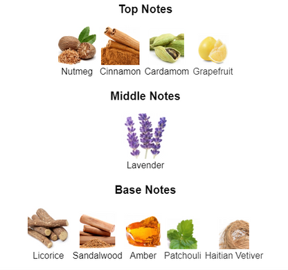 Wow Insite | Inspired By Sauvage Elixir