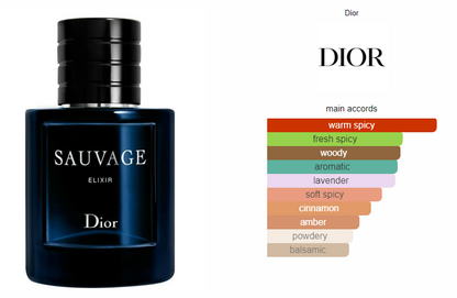 Wow Insite | Inspired By Sauvage Elixir