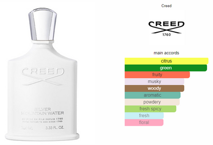 Steel Cord | Inspired By Silver Creed