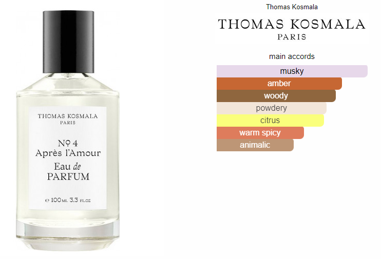 Night Shade | Inspired By Thomas Kosmala no4