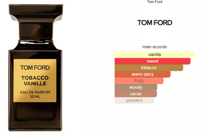 Young Cast | Inspired By Tobacco Vanille