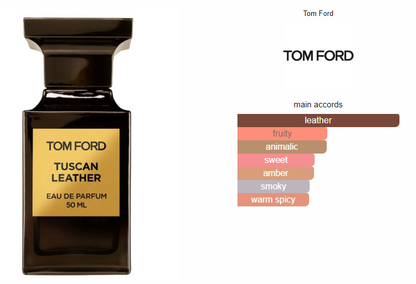 Fly Fluent | Inspired By Tuscan Leather